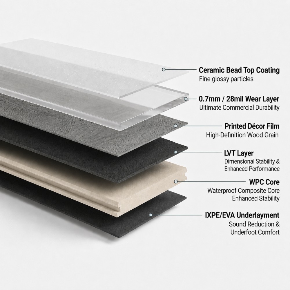 Antibacterial WPC Flooring for Healthcare & School Projects