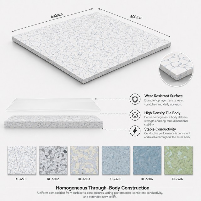Premium Homogeneous ESD Vinyl Tiles 600x600mm - High Density Conductive Flooring for SMT & Electronics Facilities